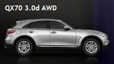 인피니티 공식딜러 Premier Auto